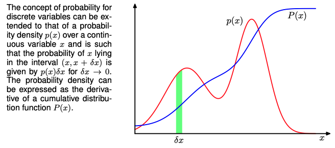 probability-density.png